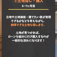 画像380