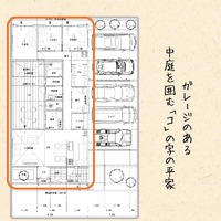 画像420